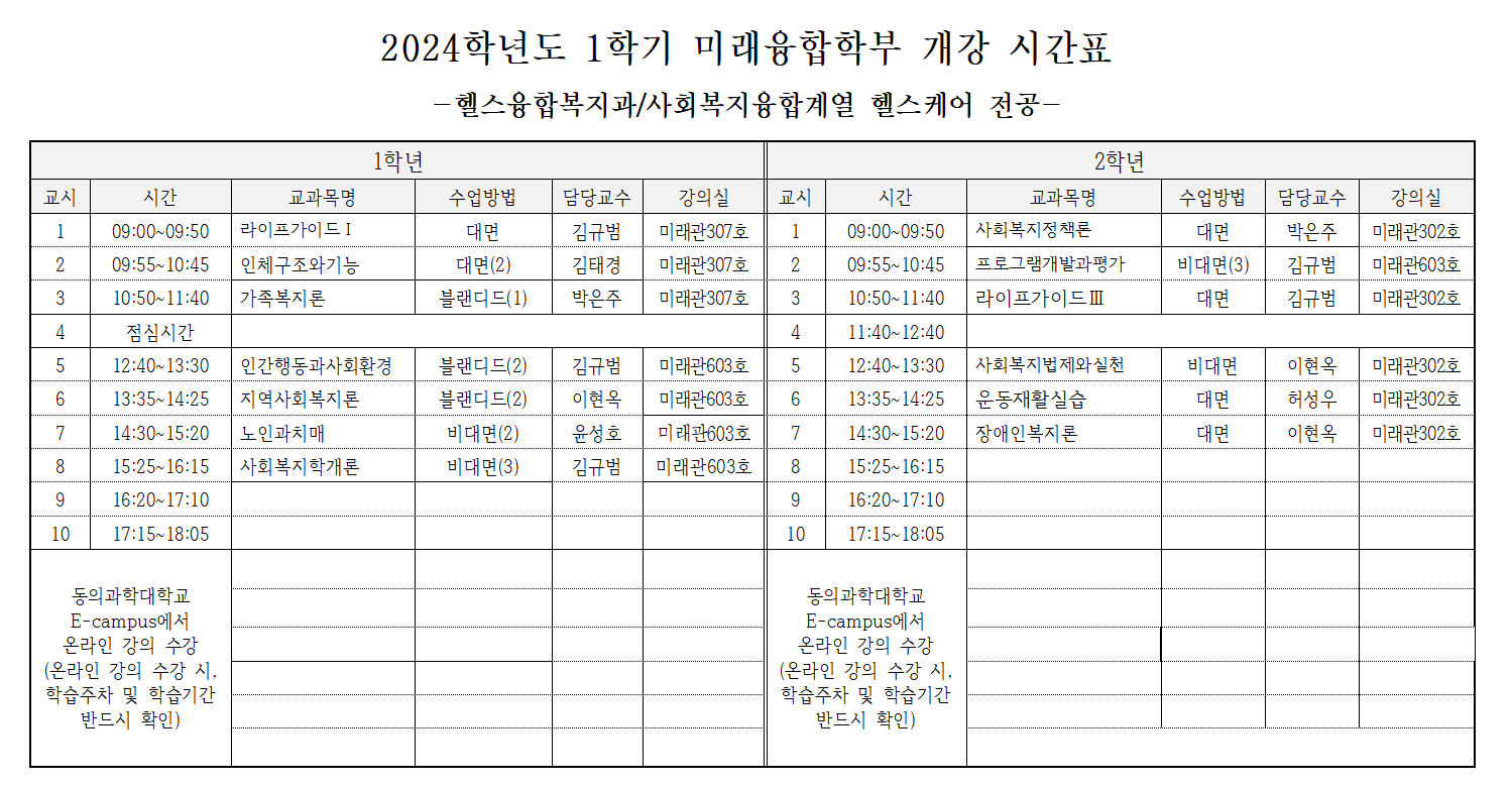 2024학년도 1학기 헬스융합복지과/사회복지융합계열 헬스케어 전공 시간표